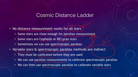 Lesson 19 Lecture 3 Distances Spectroscopic Parallax Openstax