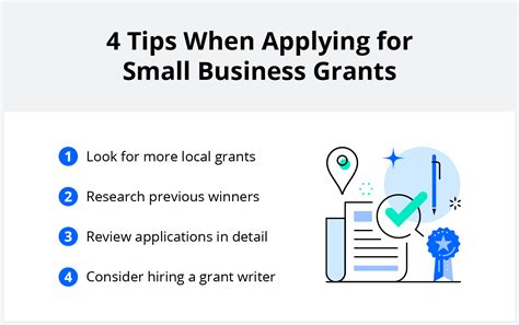 Grants For Start A Business