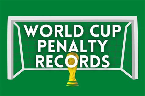 Which Team Has Won the Most World Cup Penalty Shootouts?