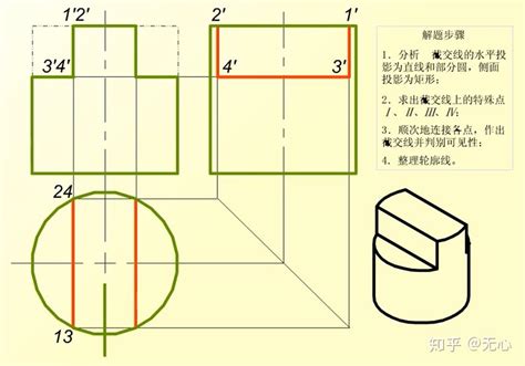 04：机械制图cad，圆锥圆球圆柱【截交】【挖槽】，截平面和复合回转体相交 知乎