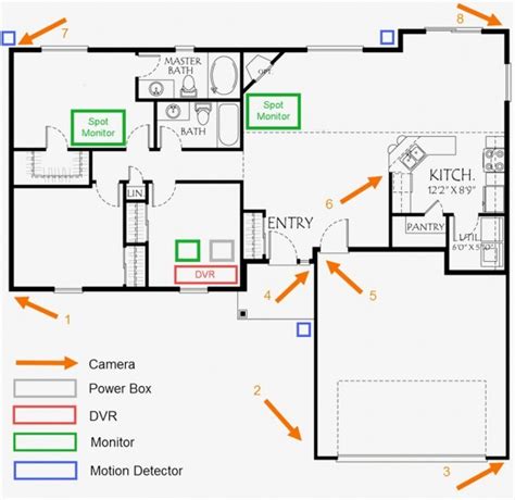 Security Camera Wire Color Diagram