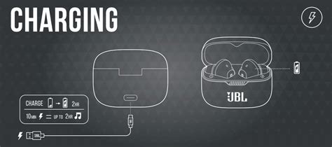 Jbl Tune Nc Tws Manual Instructions Troubleshooting