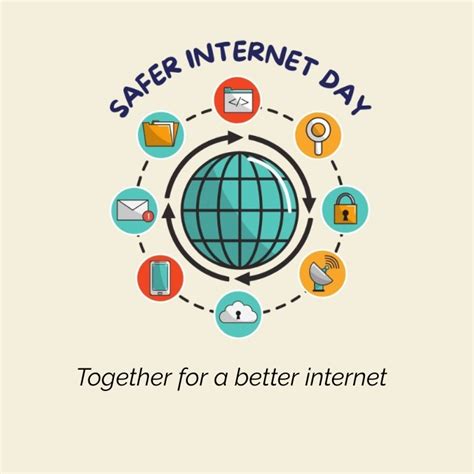 Safer Internet Day Template Postermywall