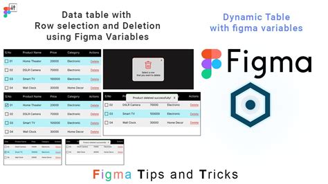 Data Table With Row Selection Deletion With Figma Variables Figma