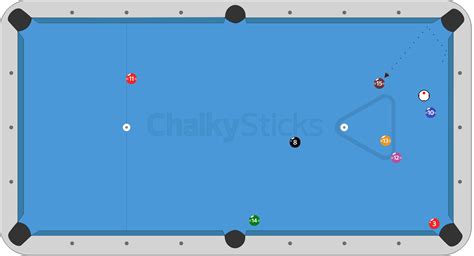 [8-ball strategy] A case where making the opponent's ball is not just ...