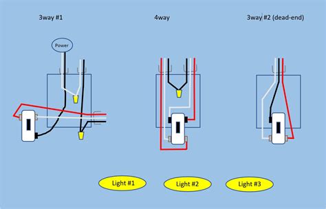 Way Switch Wiring Diagram A Complete Tutorial Edrawmax Way 42 Off