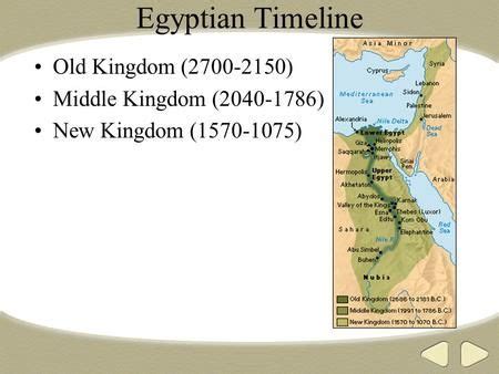 Egyptian Timeline Old Kingdom ( ) Middle Kingdom ( )> | Middle kingdom ...