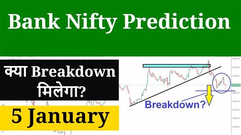 Bank Nifty Prediction For Tomorrow January Youtube