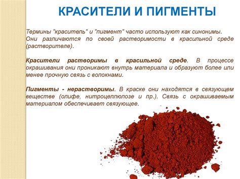 Бытовая химия - online presentation