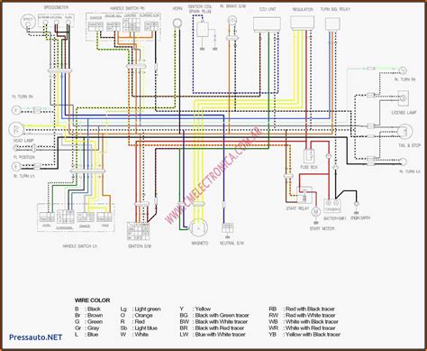 Chinese Quad Wiring Wiring Atv Chinese 110cc Schematic 110 D