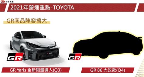 和泰公布新車規劃《toyota Gr Yaris》第三季限量導入 《toyota Gr 86》第四季導入台灣