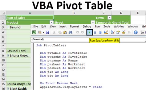 Vba Pivot Table How To Create Pivot Table In Excel Using Vba Code