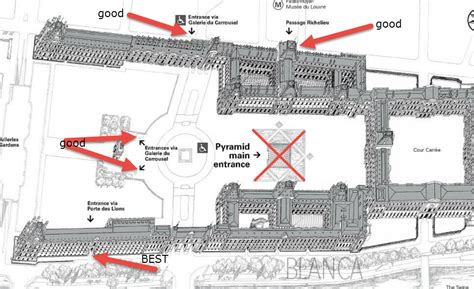 Map Of The Louvre Museum