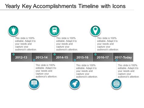 Yearly Key Accomplishments Timeline With Icons | PowerPoint ...