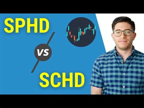 Sphd Vs Schd Invesco Dividend Etf Vs Schwab Dividend Etf