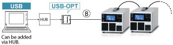 Ac Power Sources Drs Series Matsusada Precision