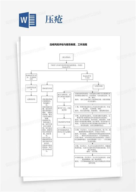 压疮word模板下载编号qmgbpoyn熊猫办公