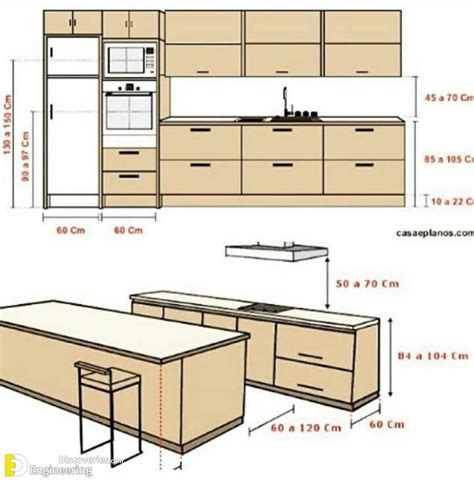 Top Useful Standard Dimensions Engineering Discoveries