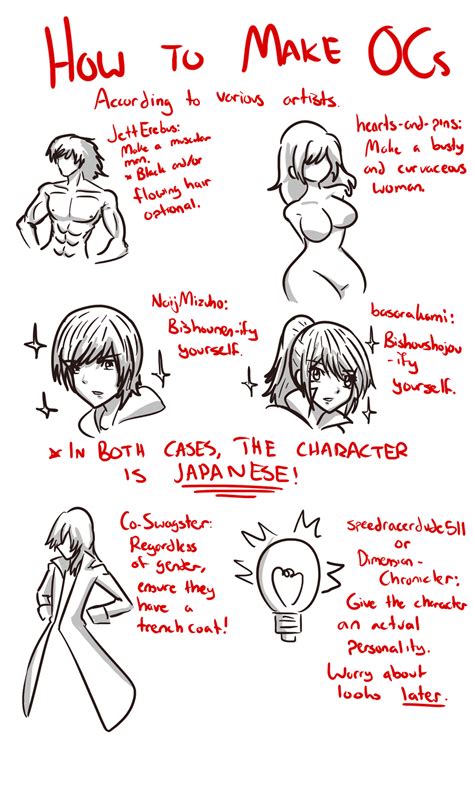 How To Make Ocs By Naijmizuho On Deviantart