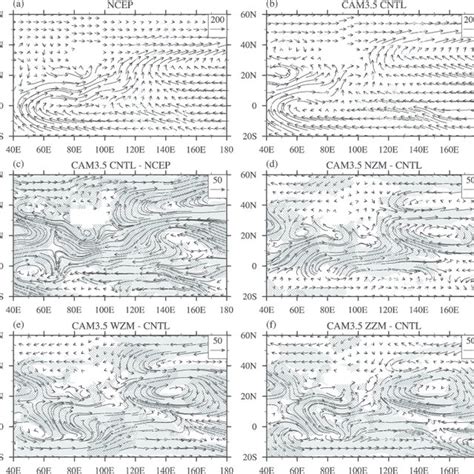 Vertically Integrated Summer Mean Water Vapor Transport Kg M S