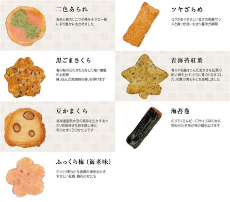 とよす ななよせ 菓子