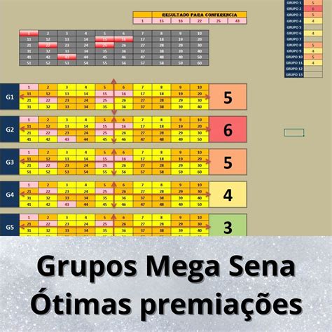 Planilha Lotof Cil Redu O De Para Planilha Lotof Cil Redu O