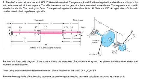 Solved The Shaft Shown Below Is Made Of Aisi Chegg