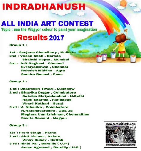 Indradhanush All India Art Contest Results 2017 – Kids Contests