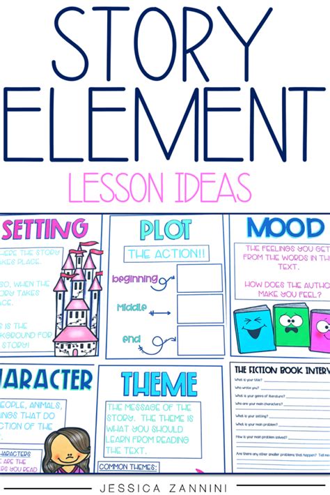 Teaching Story Elements - Notes from the Portable