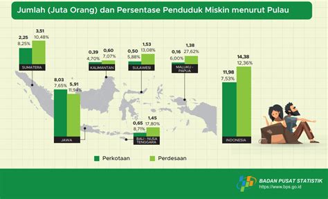 Peringatan Bulan Bung Karno Megawati Tegas Kemiskinan Dan