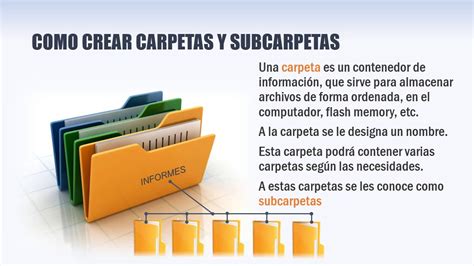 Laringe Ganar Necesidad Crear Carpetas Y Subcarpetas Extracto Consenso