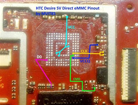 Gsm Forum Emmc Direct Pinout Collection M The Best Porn Website