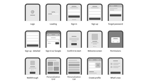 Mobile Ux Flowchart Cards Template Moqups