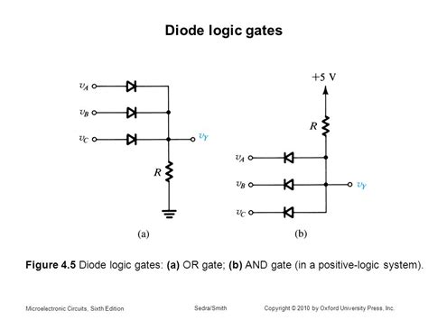 Diode Circuit Of Logic Gates