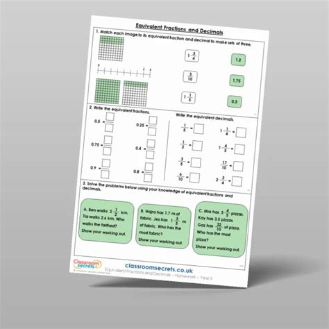 Equivalent Fractions And Decimals Hundredths Homework Resource