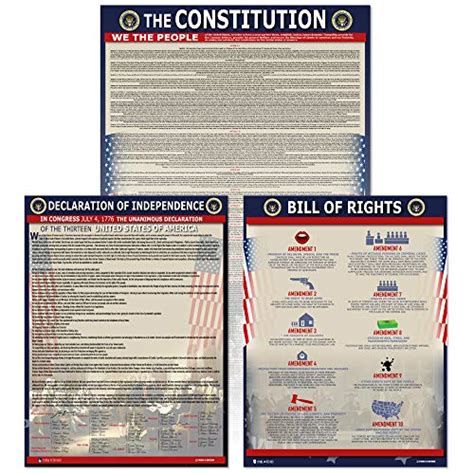 Best Poster Bill Of Rights: Inspiring Visuals To Celebrate Freedom