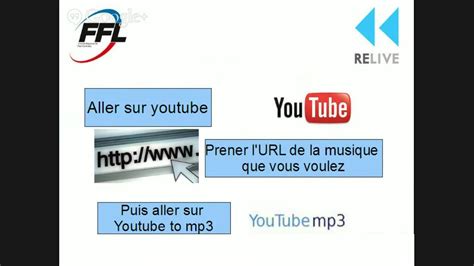 Tuto Comment Telecharger Toute La Musique Que Vous Voulez Sur Youtube