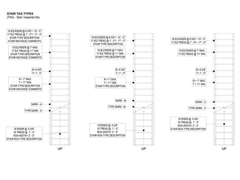 Stair Tag Smart Revit Families