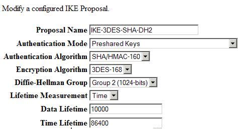 IPSEC VPN Configuration between Vigor2820 and Cisco VPN Concentrator 3080 – DrayTek FAQ