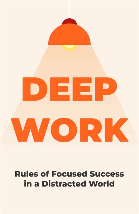 Deep Work by Cal Newport Book Summary- Wizdomapp