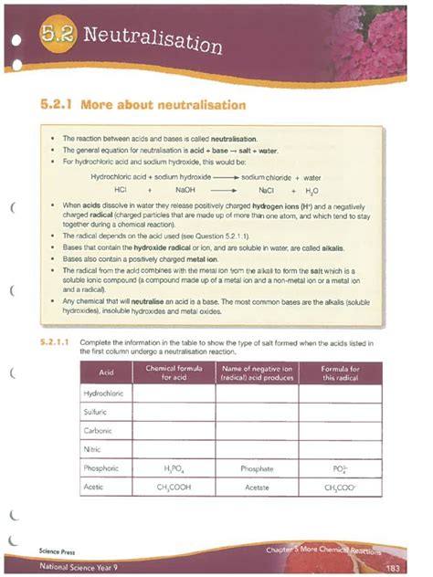 Neutralisation | PDF