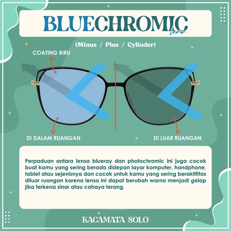 Jual LENSA KACAMATA BLUECHROMIC BLUERAY PHOTOCHROMIC NETRAL MINUS