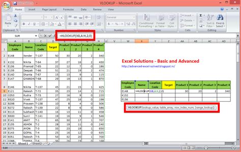 How To Use The Hlookup Function With Examples Excel Solutions Basic