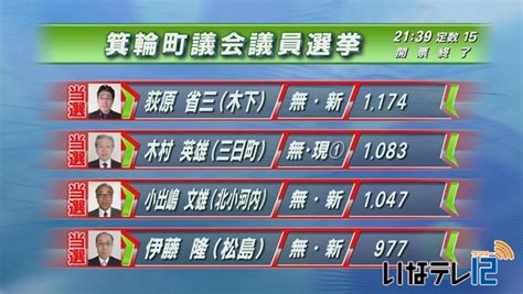 箕輪町議会議員選挙 開票結果｜ニュース｜伊那谷ねっと