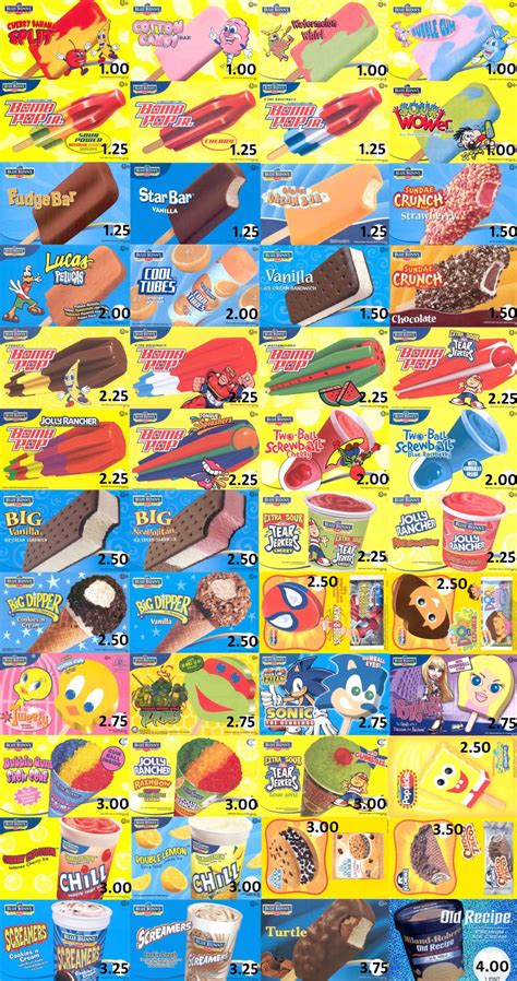 ice cream truck menu stickers - Pillar Of Society Bloggers Bildergallerie