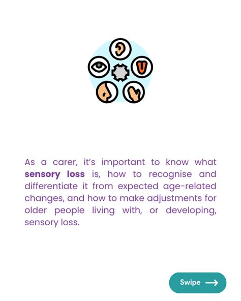 Sensory Loss In Older People