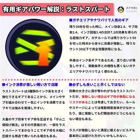 【ギア】ラストスパートの効果や使い方を解説！どんな人におすすめなの？【スプラトゥーン3】｜スプラトゥーン3まとめ攻略情報ｰスプラログ