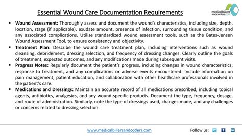 Ppt Essential Wound Care Documentation Requirements Powerpoint