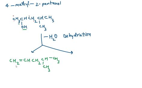 Solved Zaitsev S Rule Can Be Used To Predict The Major Alkene Product