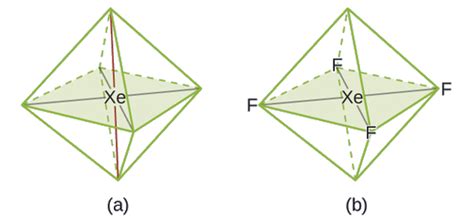 4 1 Molecular Shape Chemistry Libretexts